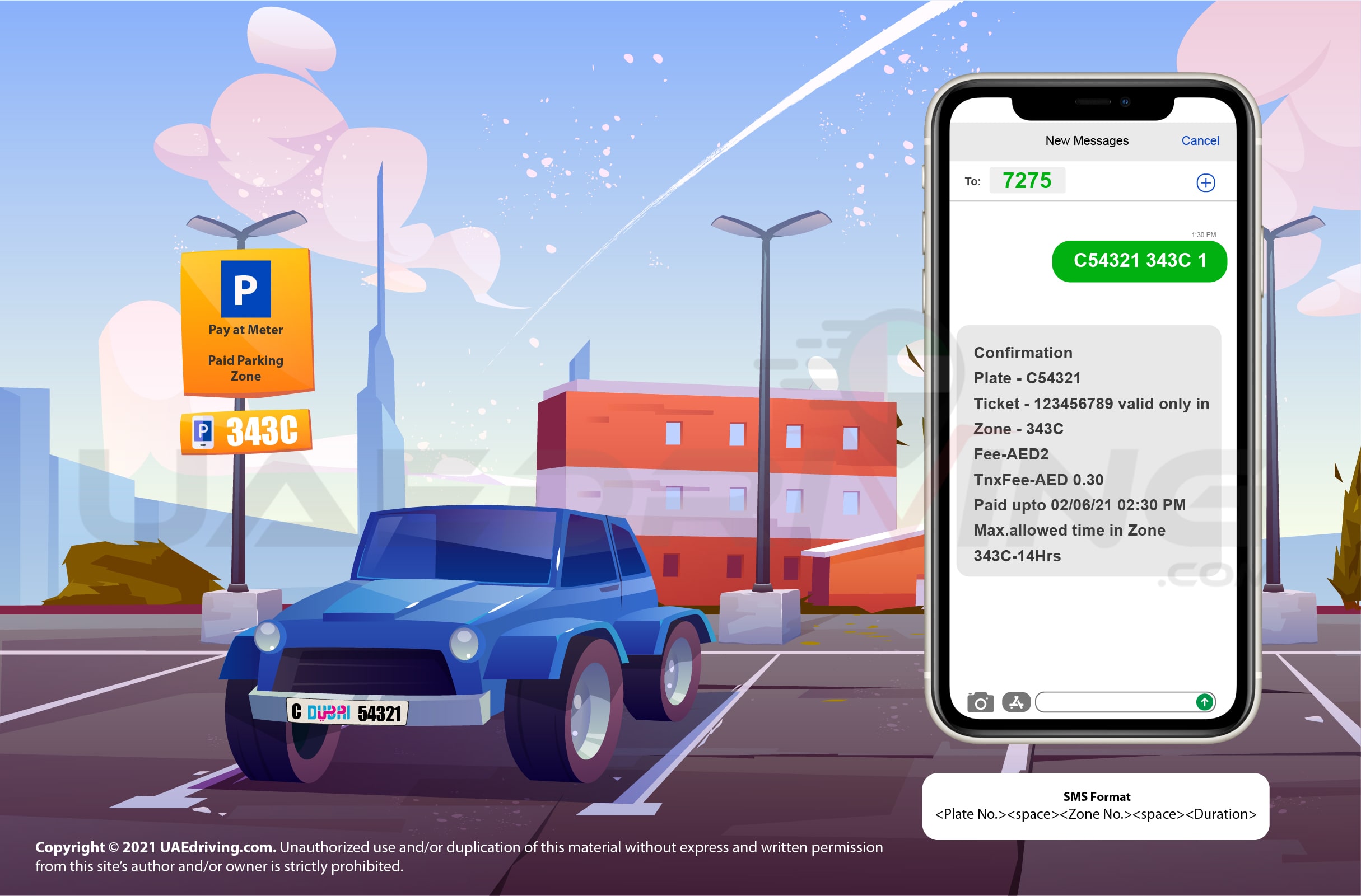 Infographic showing parking in dubai by SMS